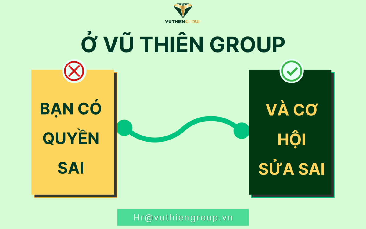 Ở VŨ THIÊN, BẠN CÓ QUYỀN SAI VÀ CƠ HỘI SỬA SAI