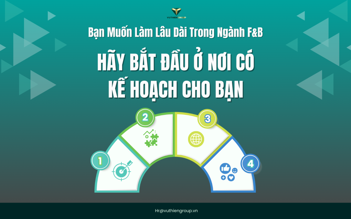 MUỐN LÀM LÂU DÀI TRONG NGÀNH F&B? HÃY BẮT ĐẦU Ở NƠI CÓ KẾ HOẠCH CHO BẠN